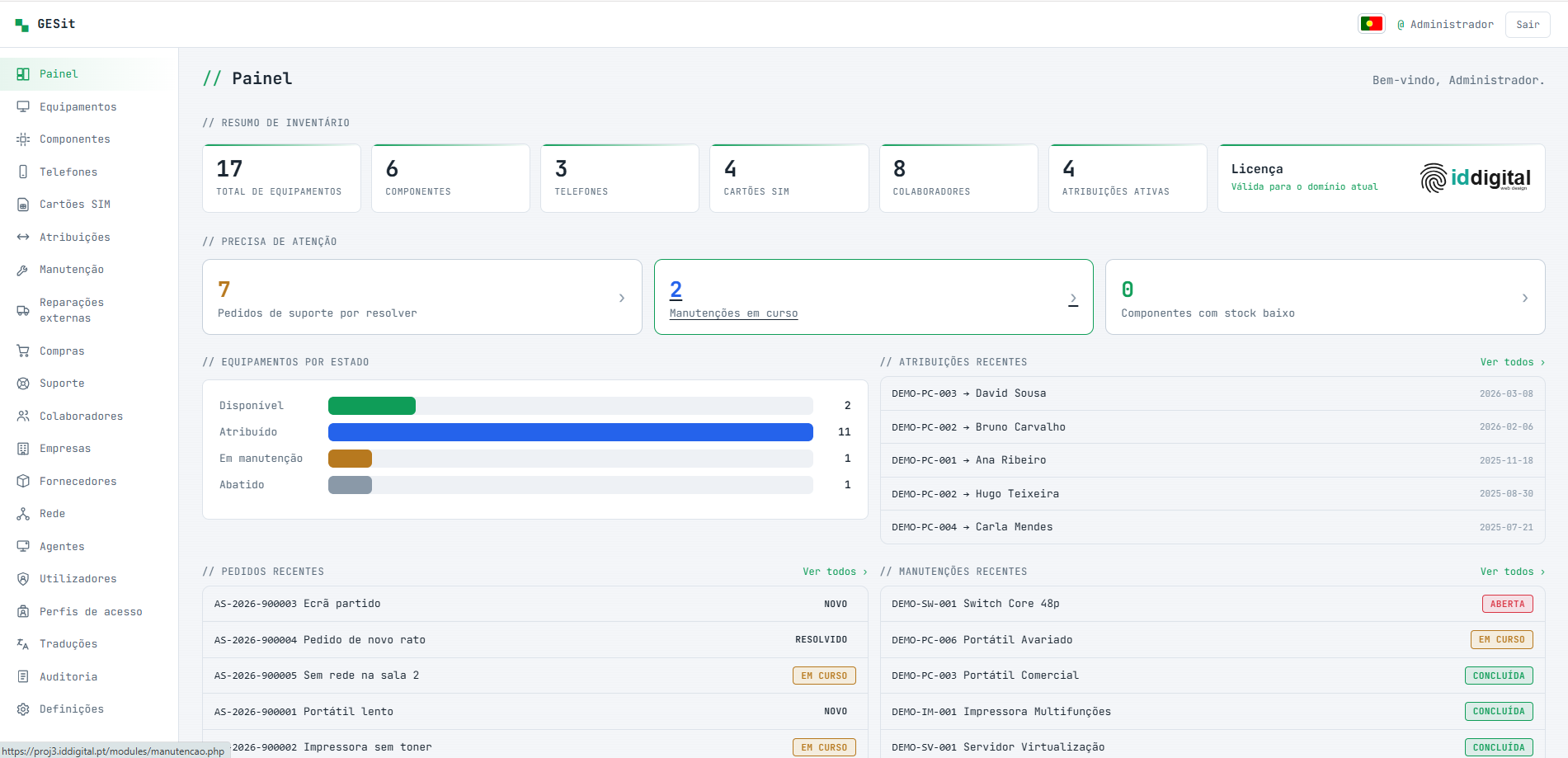 Plataforma de gestão Informática