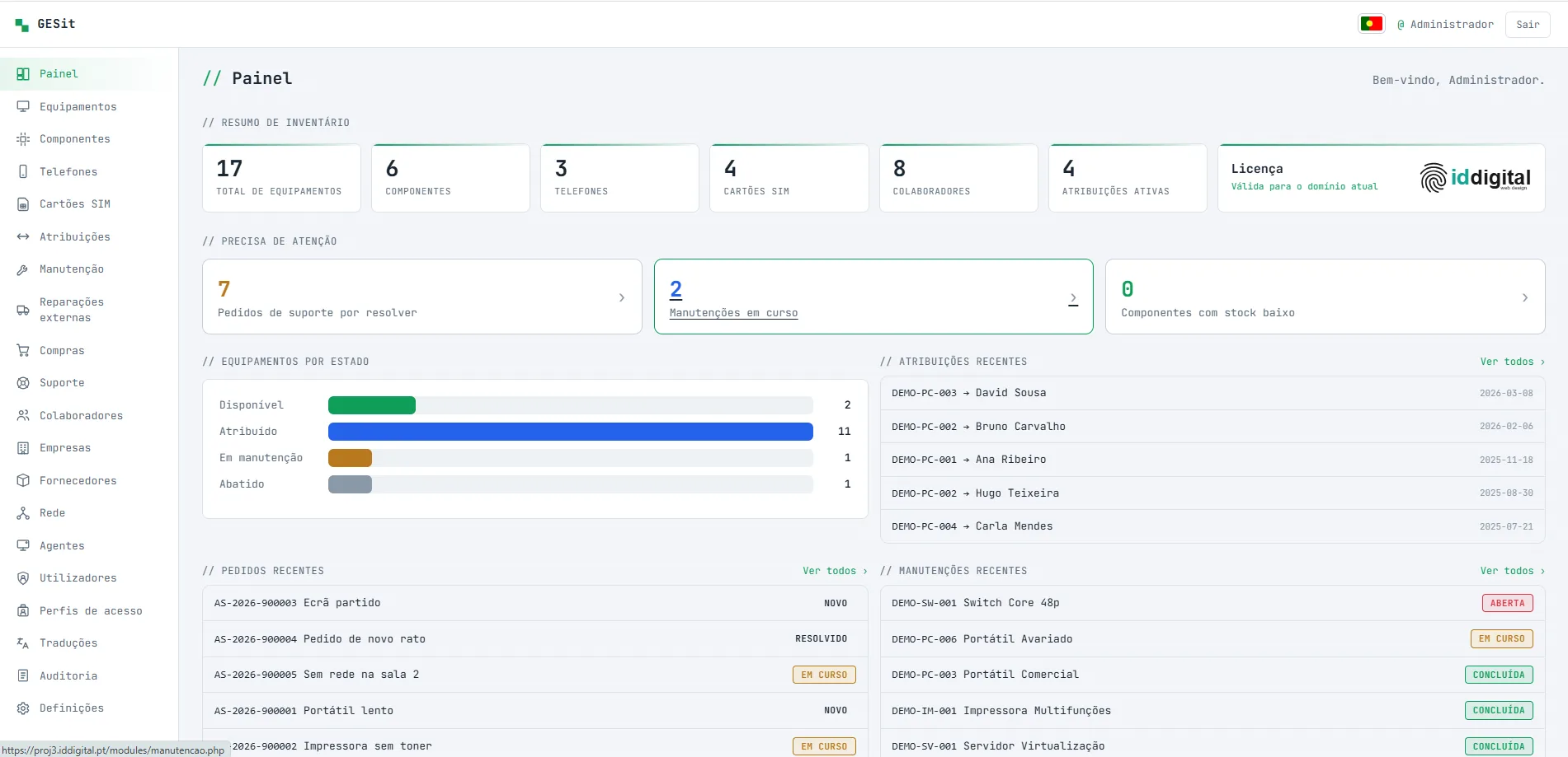 IT Management Platform